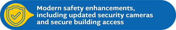 Modern safety enhancements, including updated security cameras and secure building access