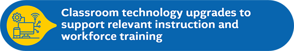 Classroom technology upgrades to support relevant instruction and workforce training