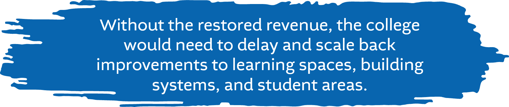 Without the restored revenue, the college would need to delay and scale back improvements to learning spaces, building systems, and student areas.